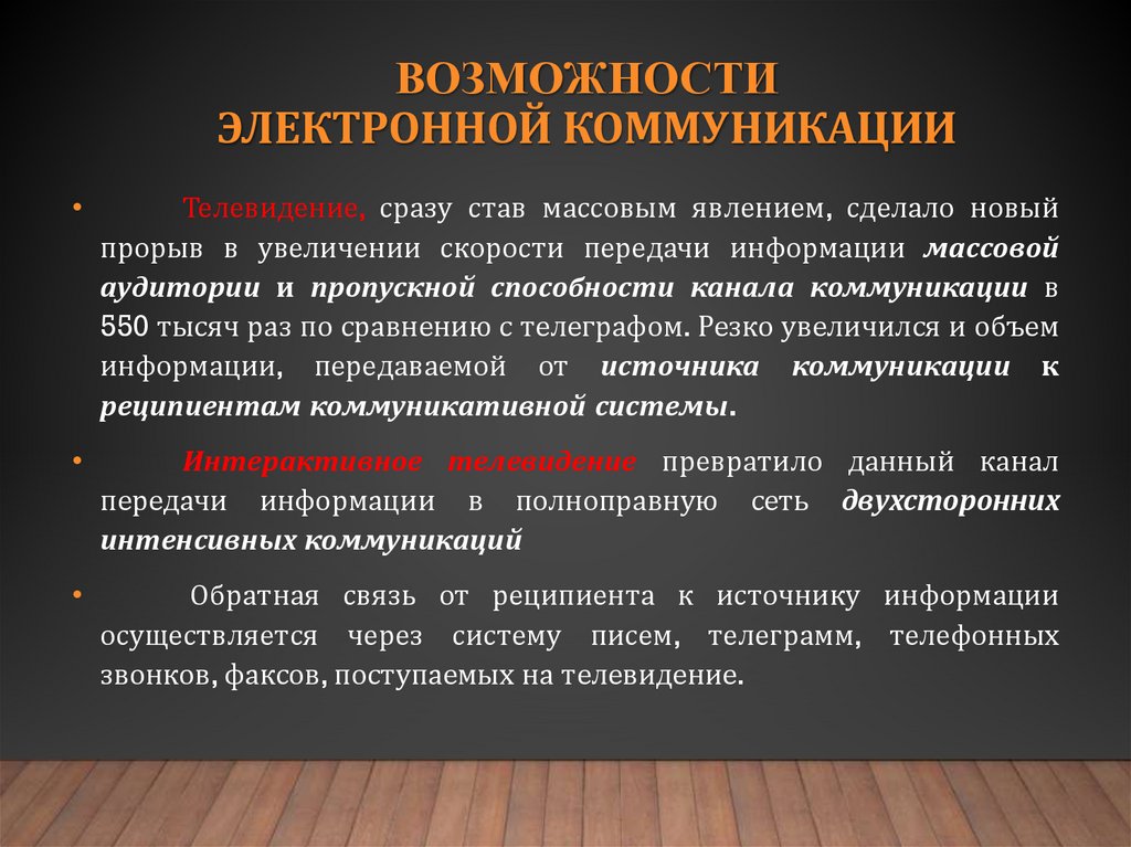 возможности электронной коммуникации