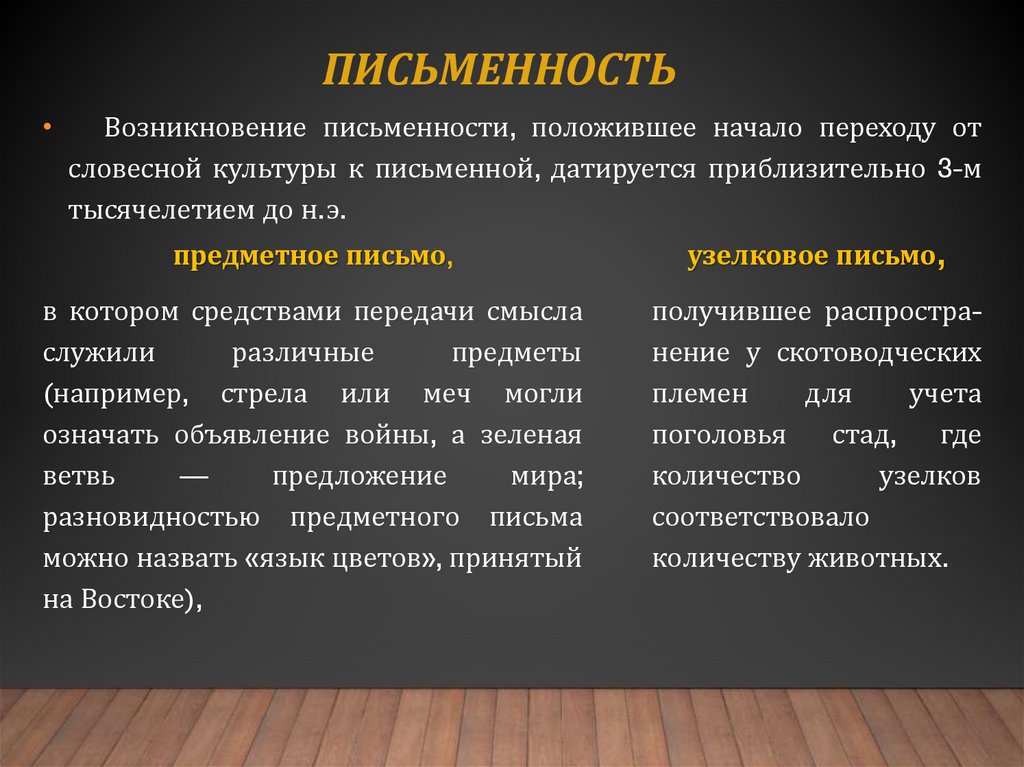 Письменность