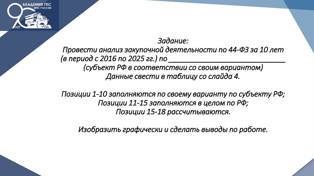 Задание: Провести анализ закупочной деятельности по 44-ФЗ за 10 лет (в период с 2016 по 2025 гг.) по