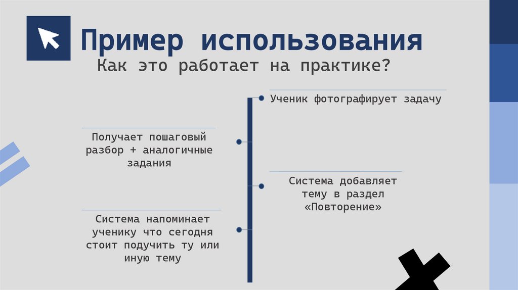 Пример использования