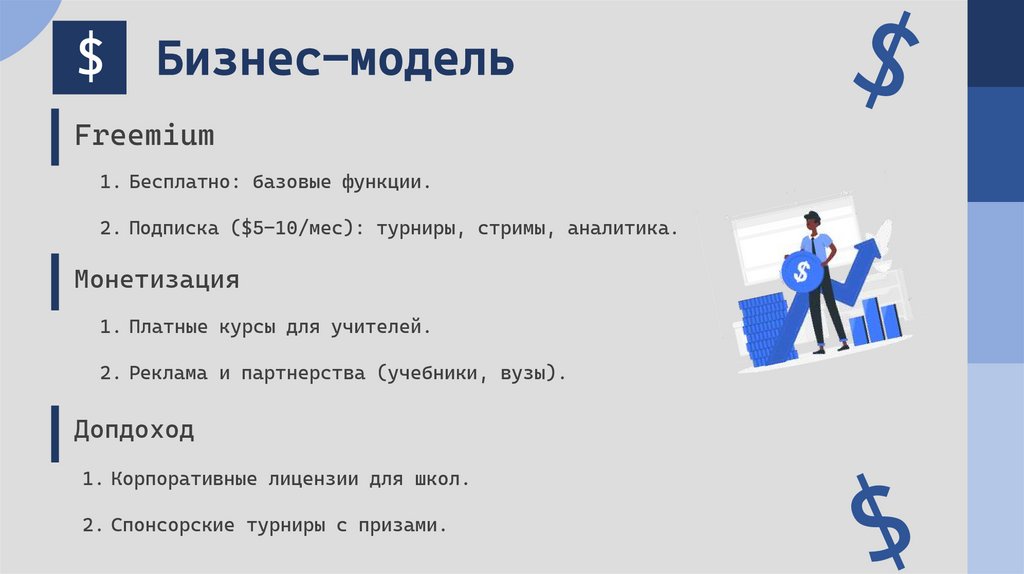 Бизнес-модель