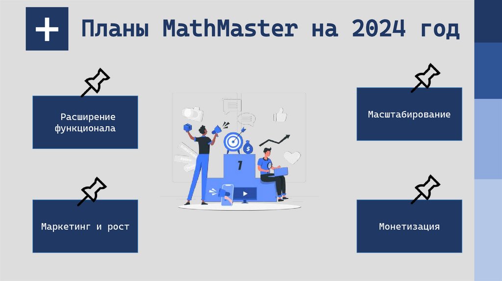 Планы MathMaster на 2024 год