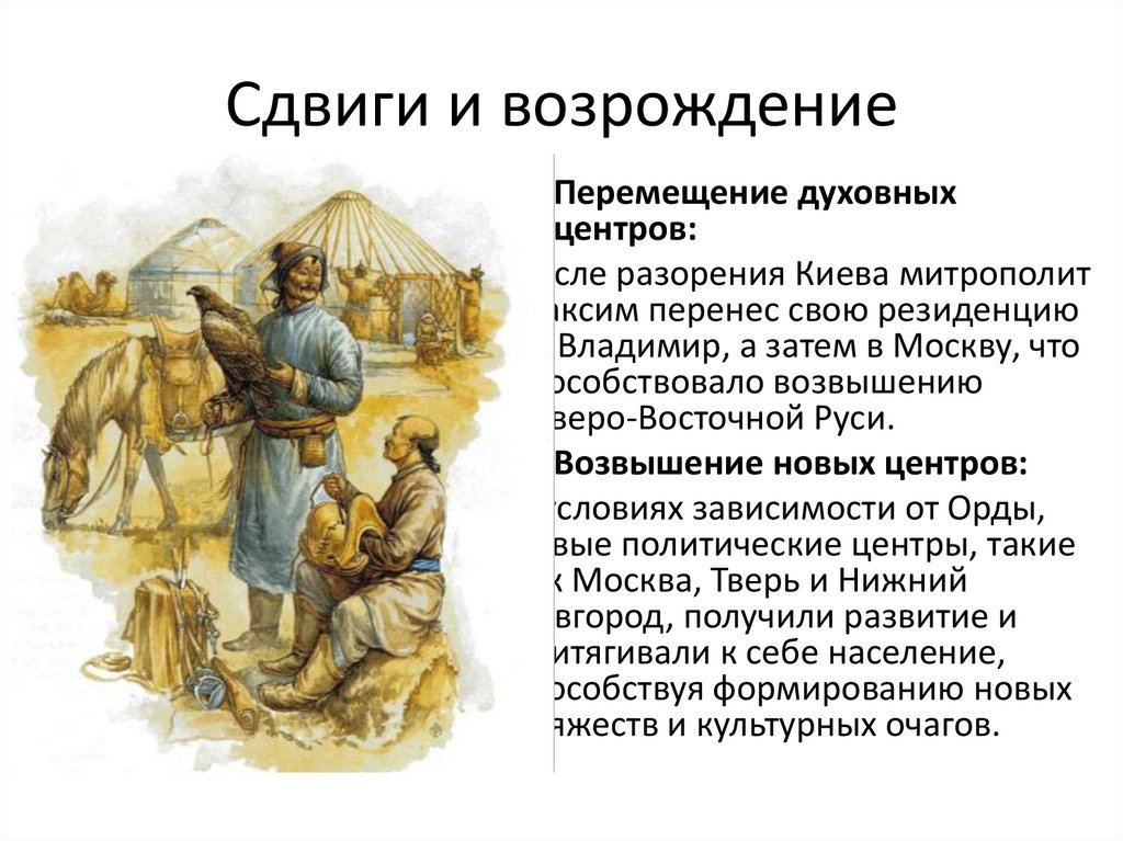 Сдвиги и возрождение