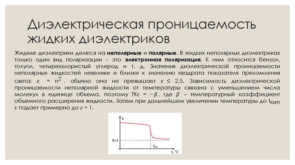 Диэлектрическая проницаемость жидких диэлектриков