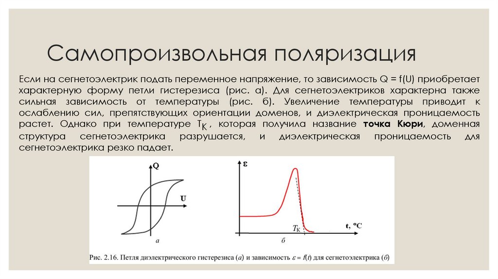 Самопроизвольная поляризация