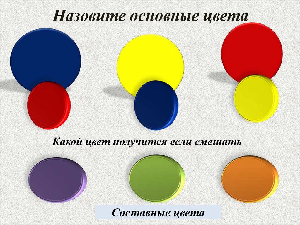 Назовите основные цвета