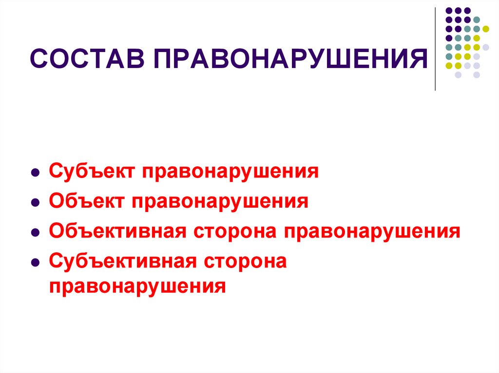 СОСТАВ ПРАВОНАРУШЕНИЯ