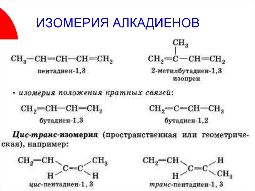 ИЗОМЕРИЯ АЛКАДИЕНОВ
