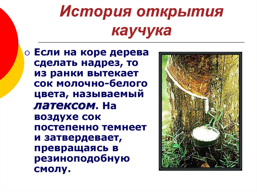 История открытия каучука