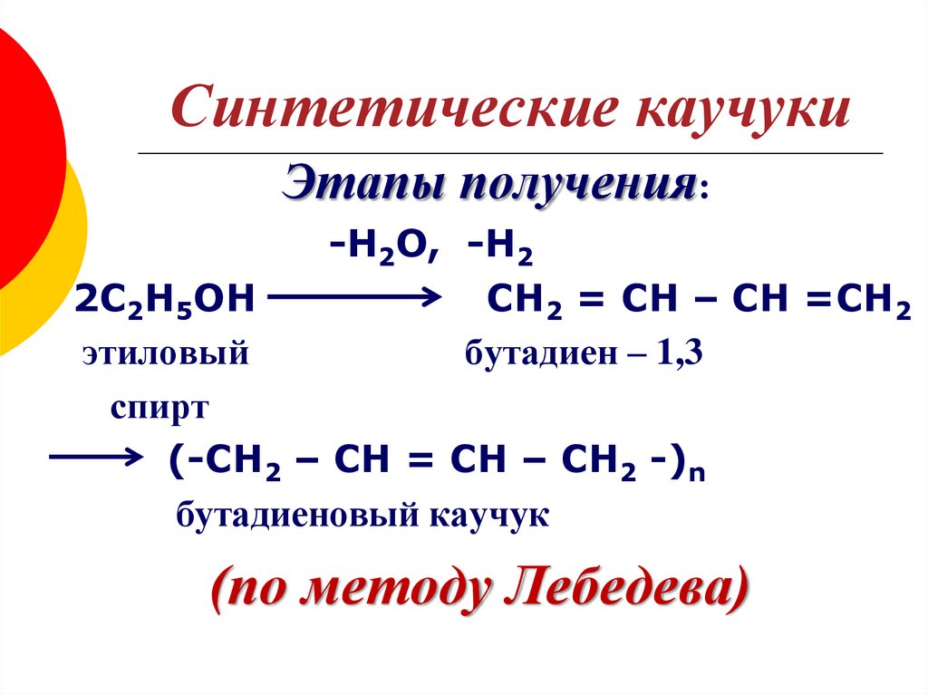 Синтетические каучуки