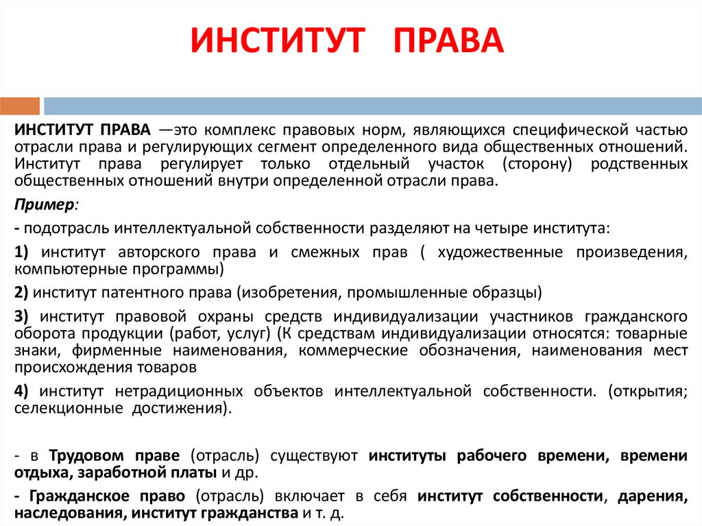 ИНСТИТУТ ПРАВА