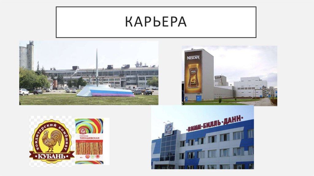 Карьера