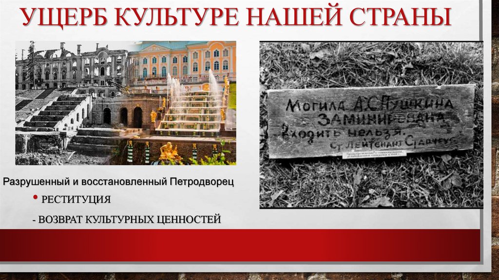 Ущерб культуре нашей страны