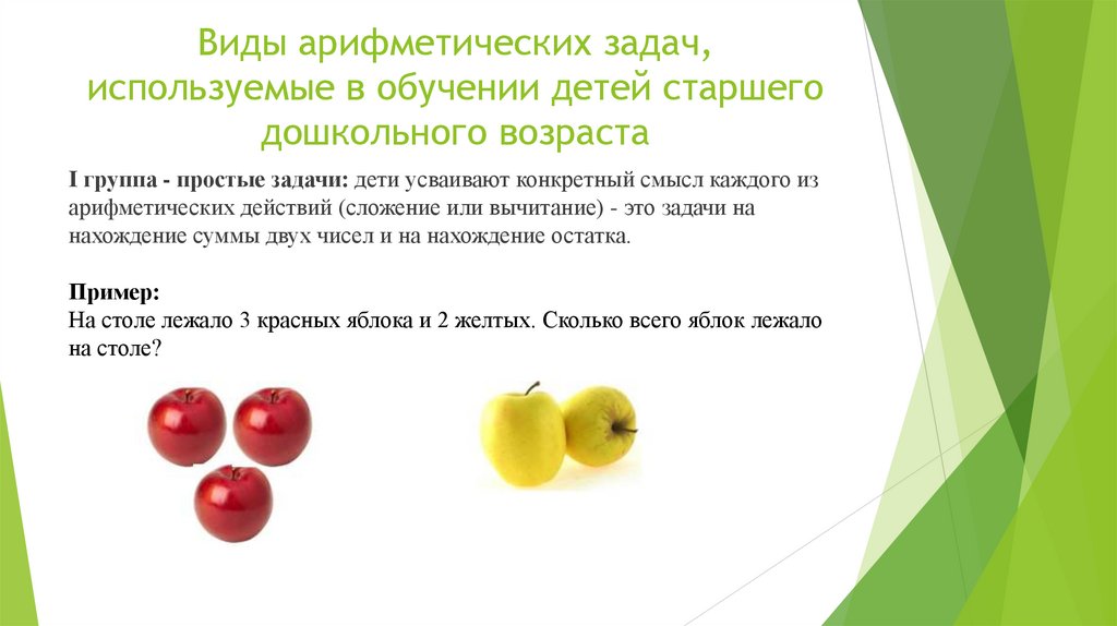 Виды арифметических задач, используемые в обучении детей старшего дошкольного возраста