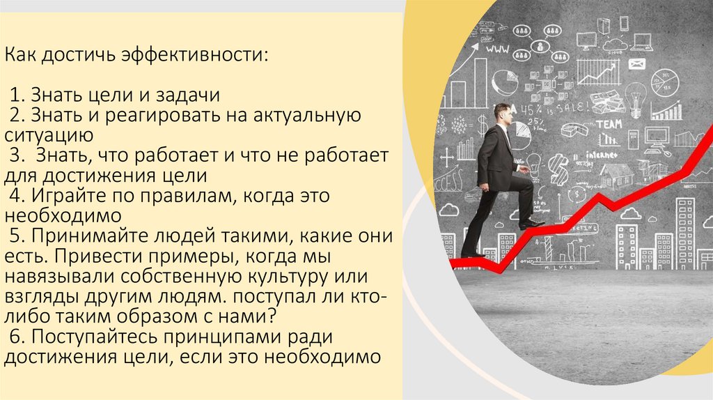 Как достичь эффективности: 1. Знать цели и задачи 2. Знать и реагировать на актуальную ситуацию 3. Знать, что работает и что не