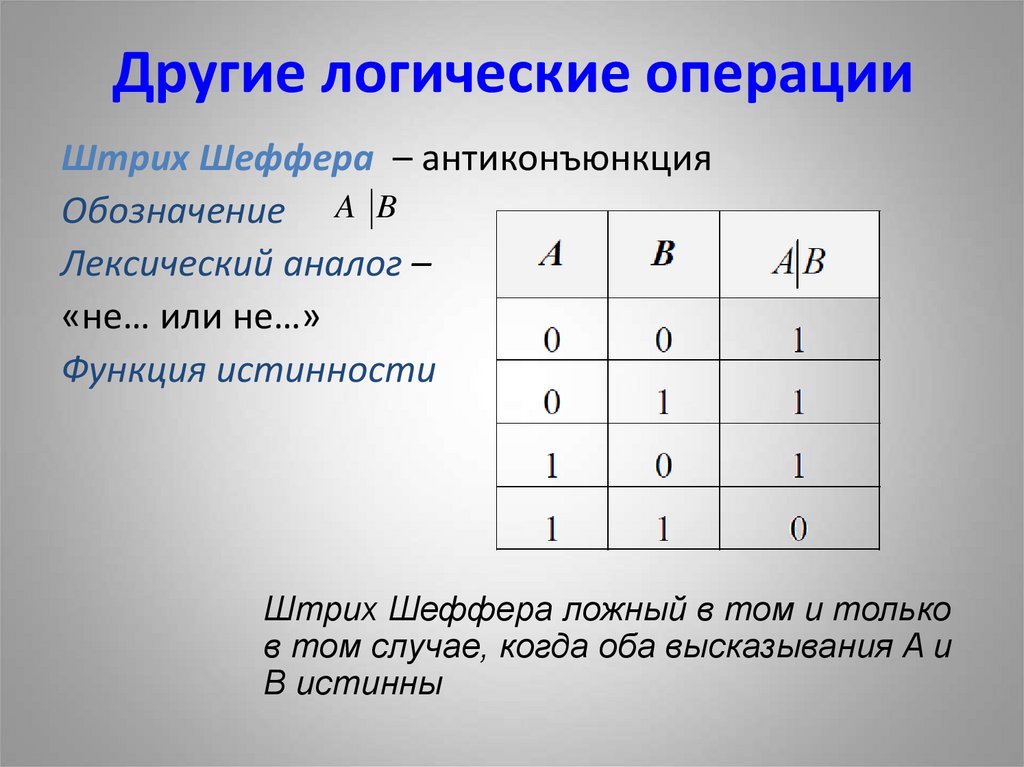 Другие логические операции