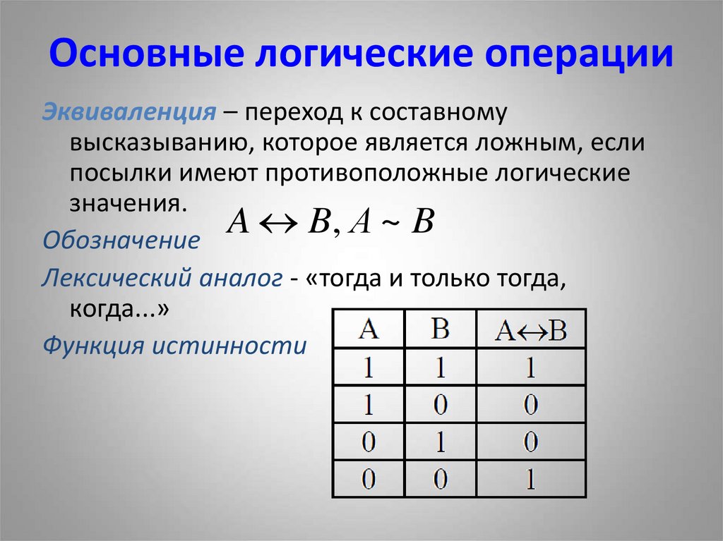 Основные логические операции
