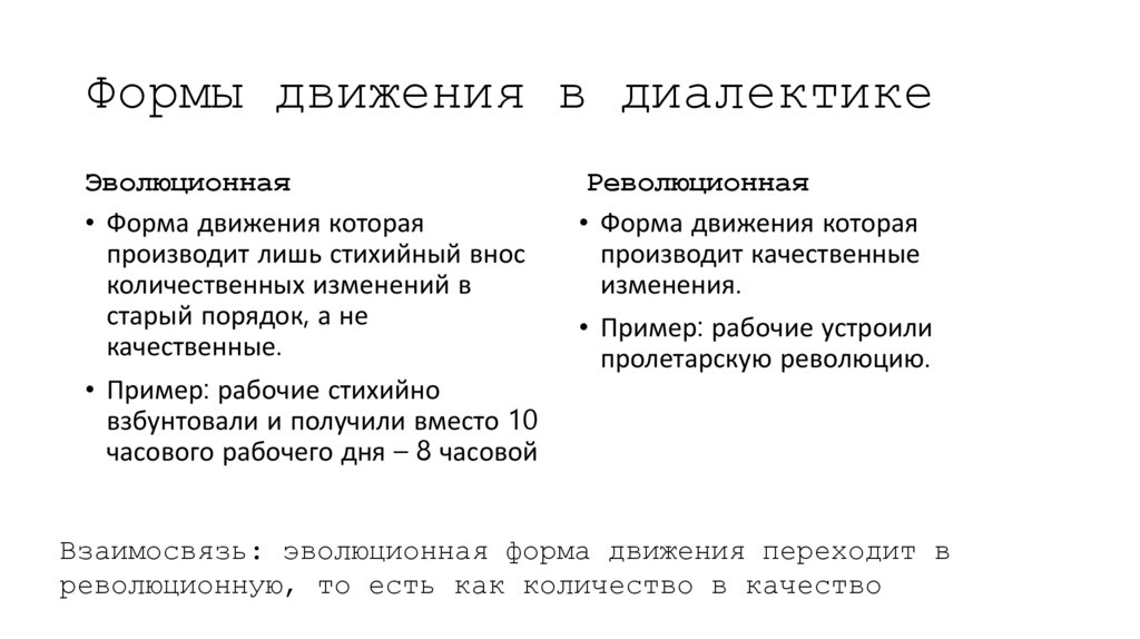 Формы движения в диалектике