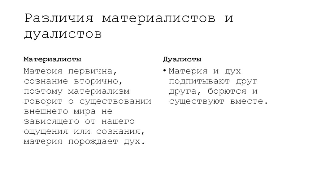 Различия материалистов и дуалистов