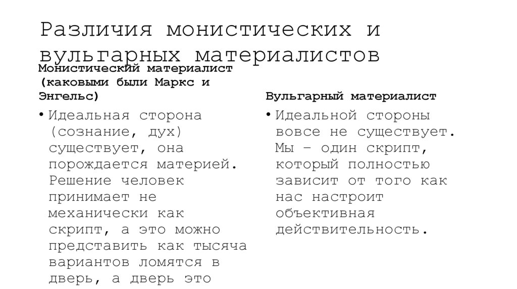 Различия монистических и вульгарных материалистов