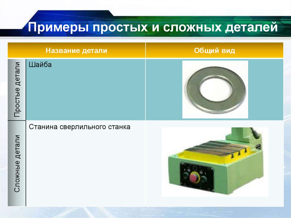 Примеры простых и сложных деталей