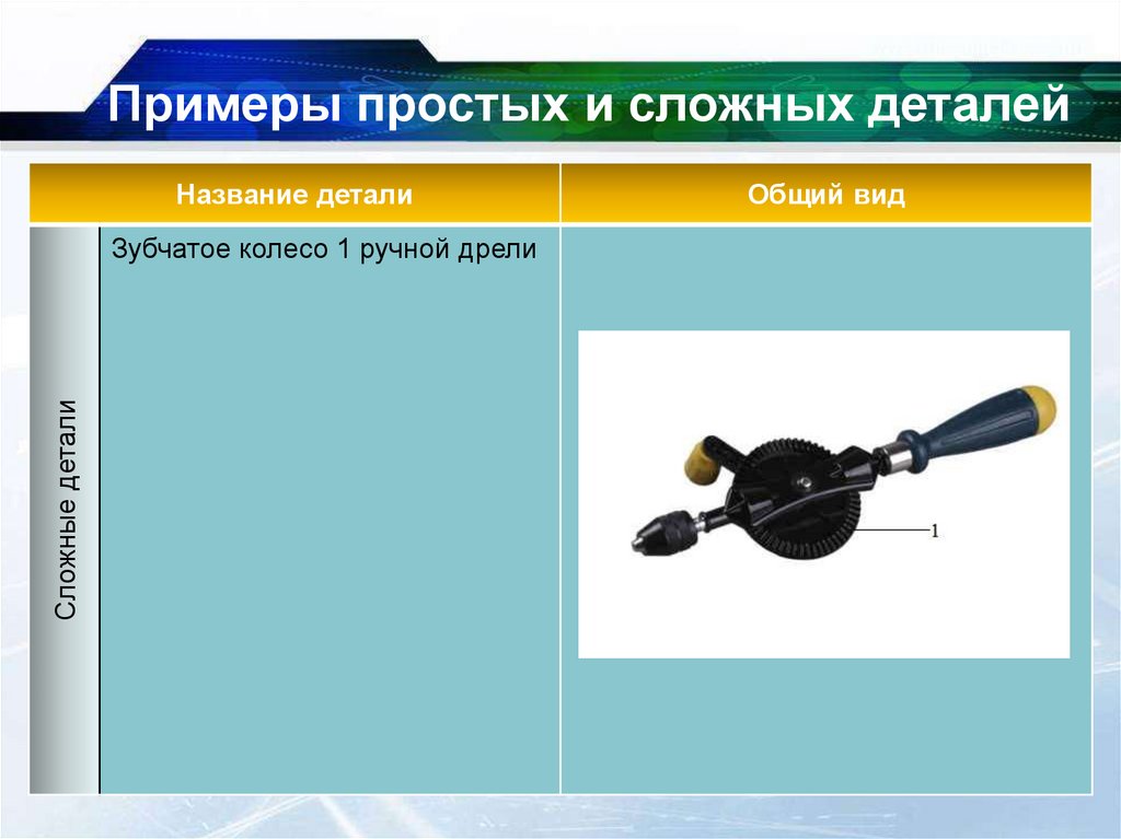 Примеры простых и сложных деталей