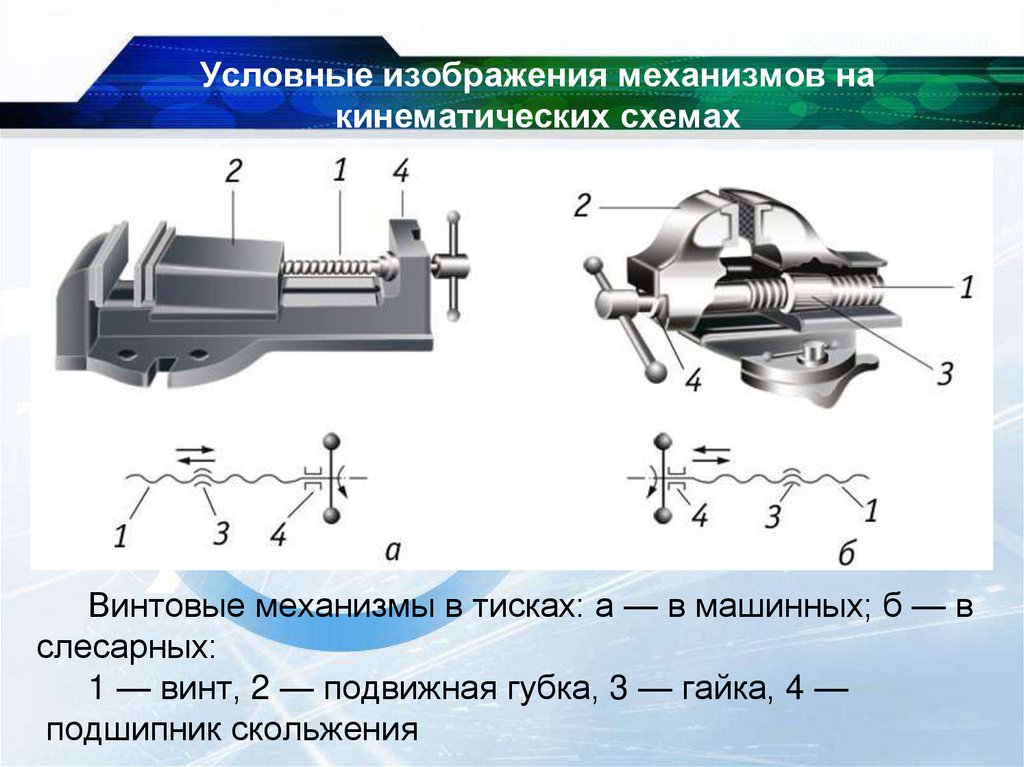 Условные изображения механизмов на кинематических схемах