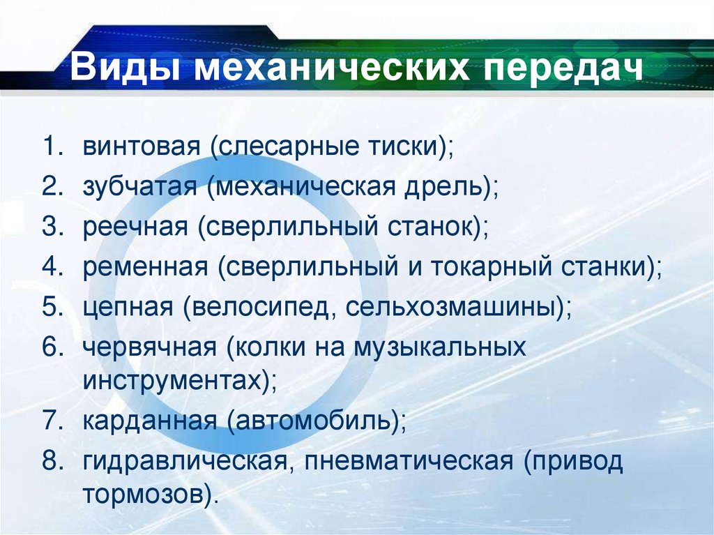 Виды механических передач