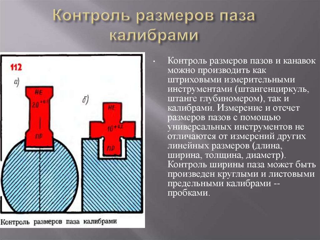 Контроль размеров паза калибрами