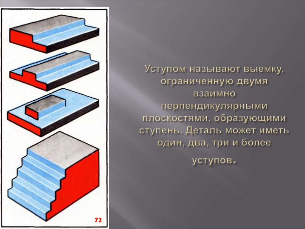 Уступом называют выемку, ограниченную двумя взаимно перпендикулярными плоскостями, образующими ступень. Деталь может иметь