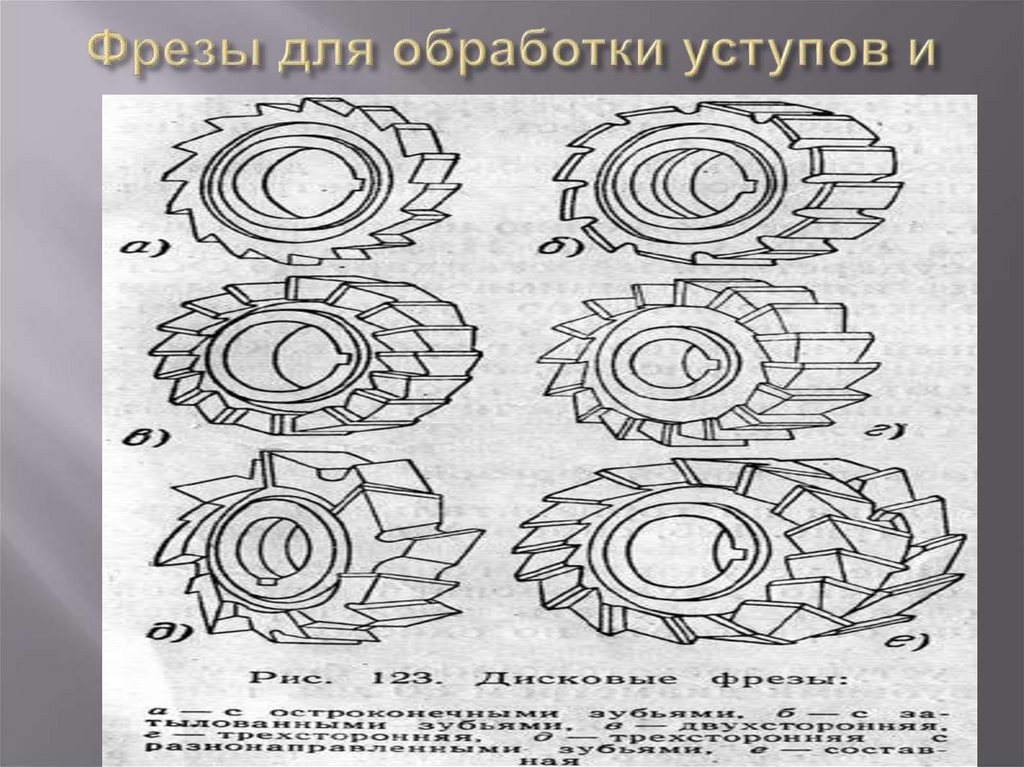 Фрезы для обработки уступов и пазов