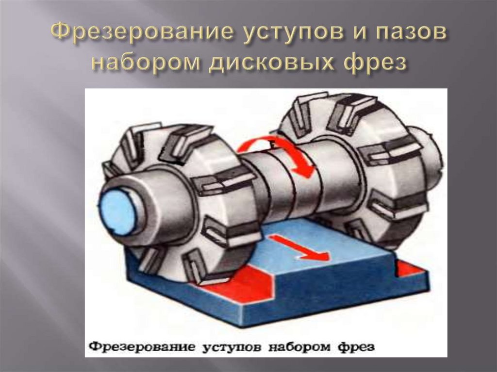 Фрезерование уступов и пазов набором дисковых фрез