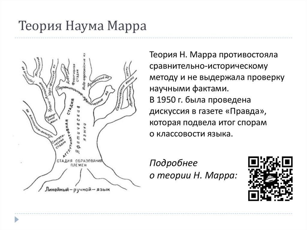 Теория Наума Марра