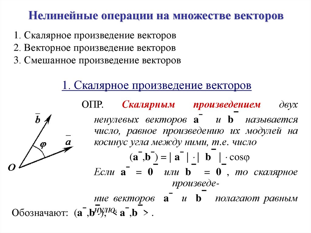 Нелинейные операции на множестве векторов