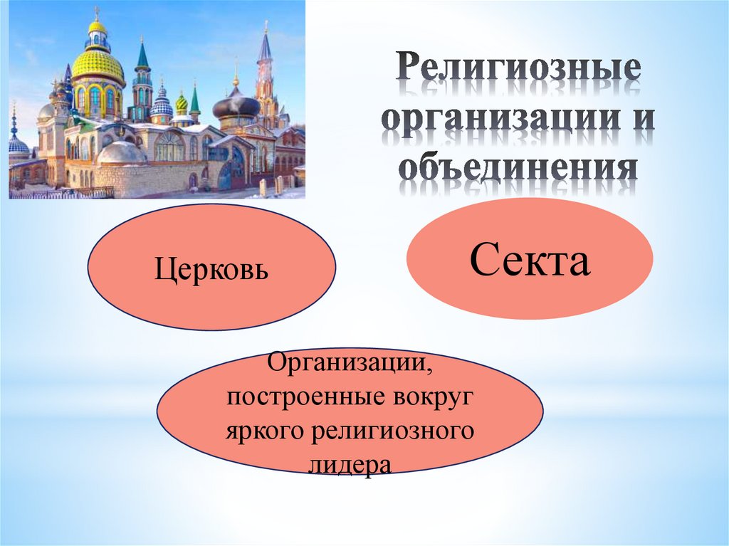 Религиозные организации и объединения