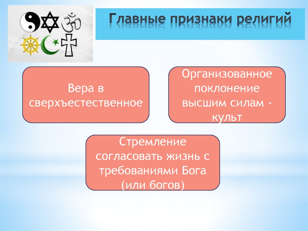 Главные признаки религий