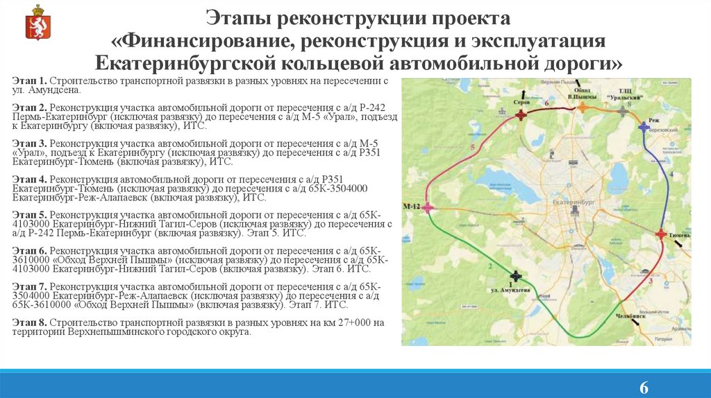 Этапы реконструкции проекта «Финансирование, реконструкция и эксплуатация Екатеринбургской кольцевой автомобильной дороги»