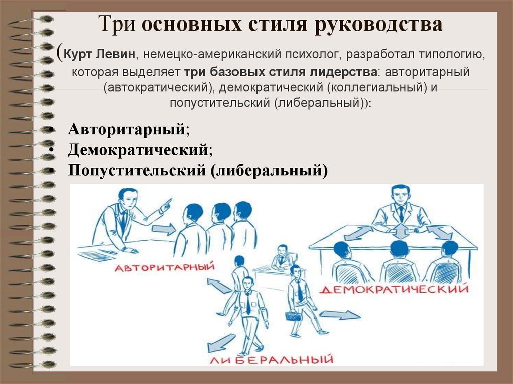 Три основных стиля руководства (Курт Левин, немецко-американский психолог, разработал типологию, которая выделяет три базовых