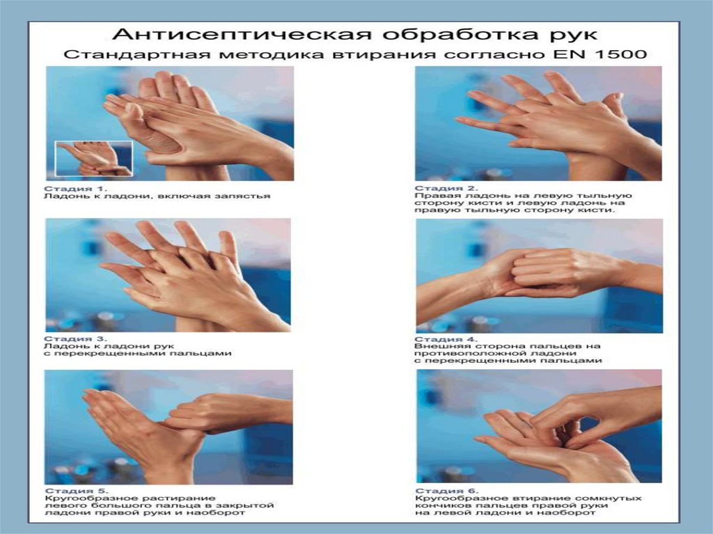 Гигиеническая обработка рук антисептиком