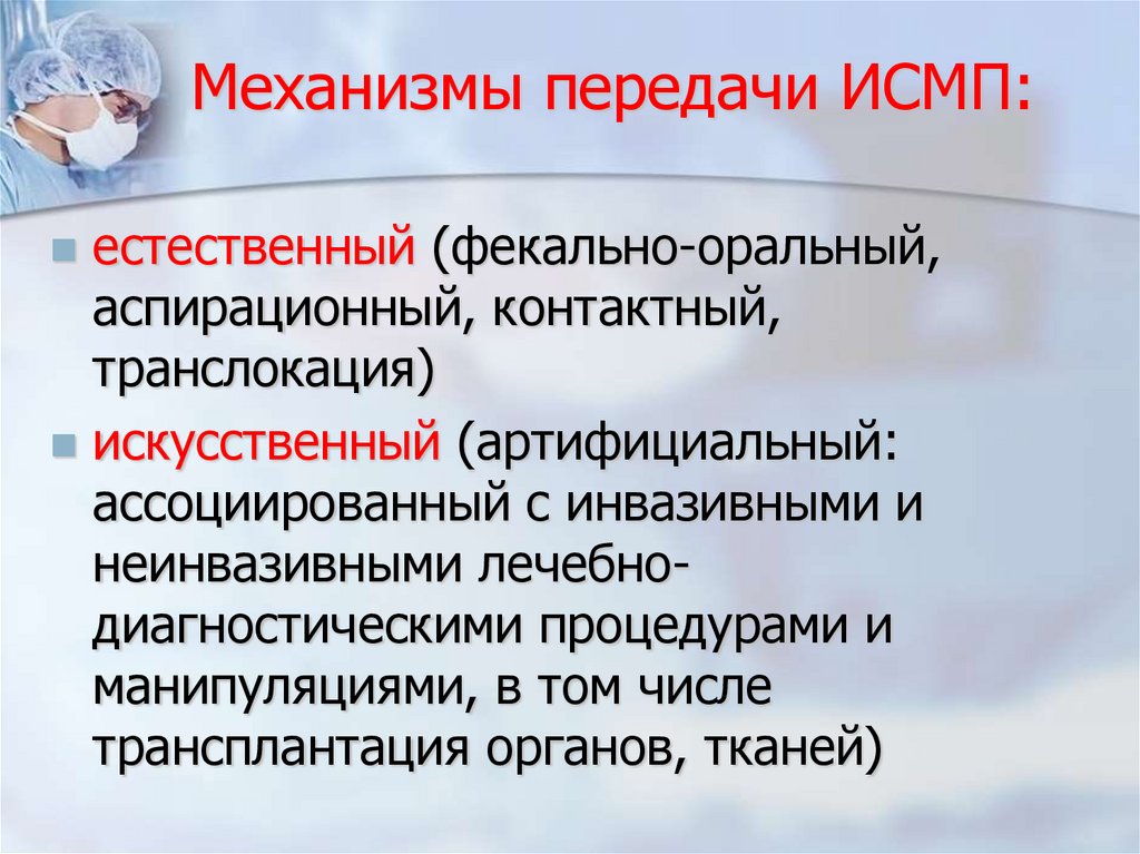 Механизмы передачи ИСМП: