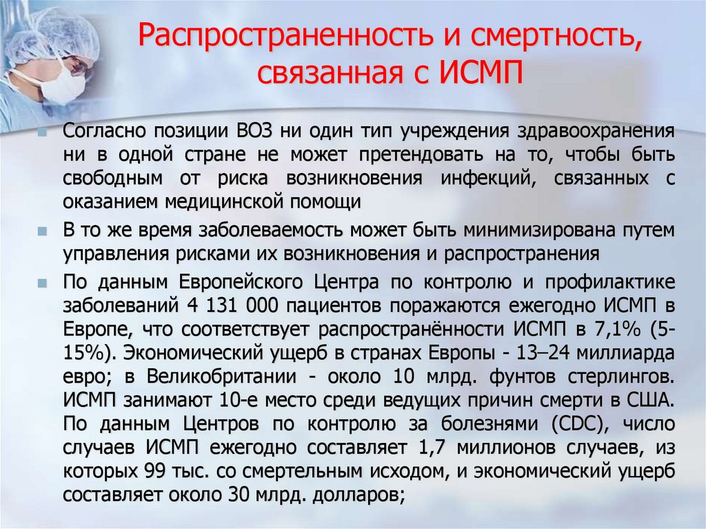 Распространенность и смертность, связанная с ИСМП