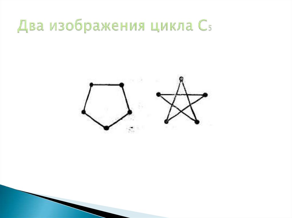 Два изображения цикла C5