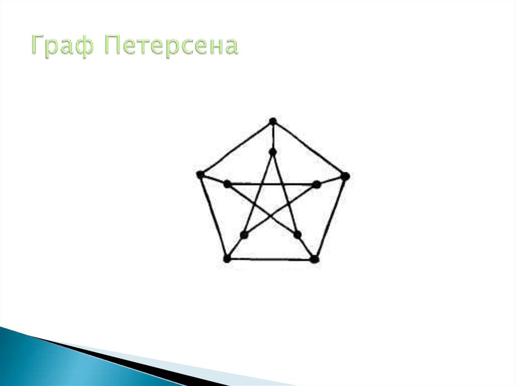 Граф Петерсена