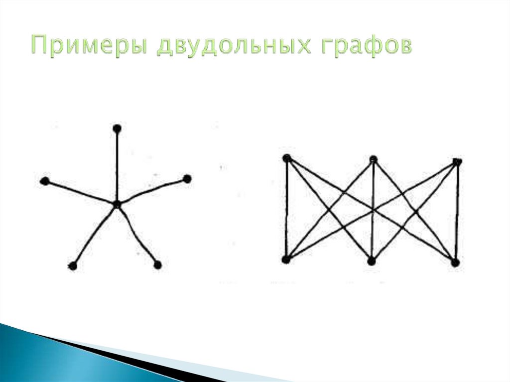 Примеры двудольных графов