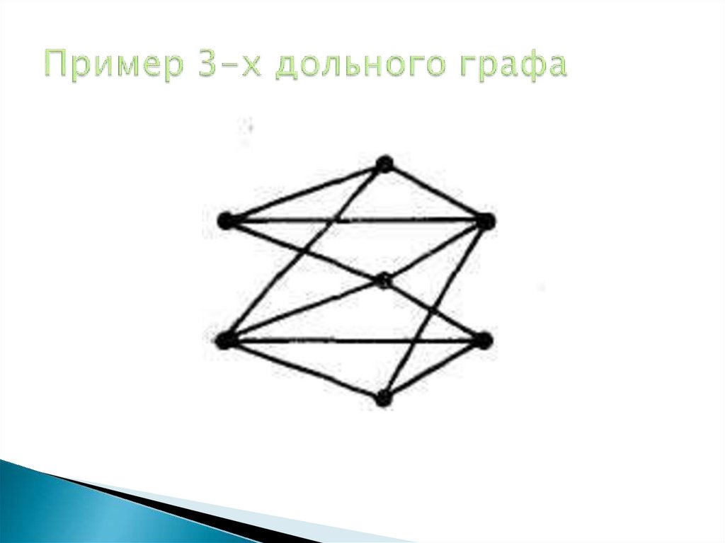 Пример 3-х дольного графа