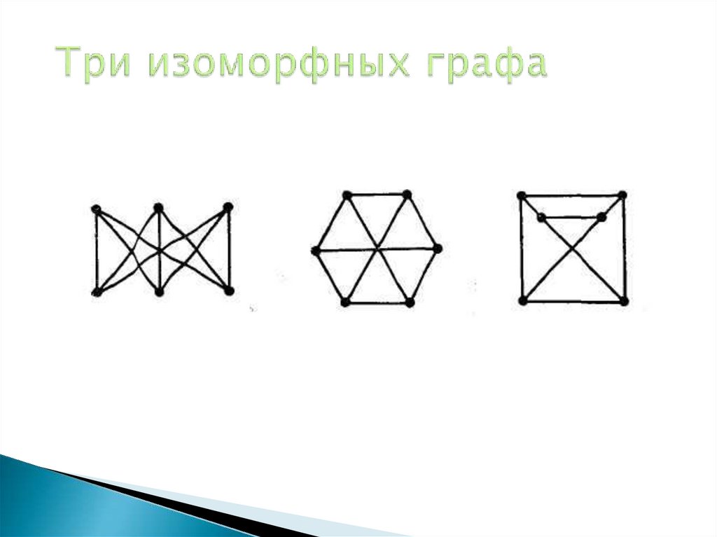 Три изоморфных графа