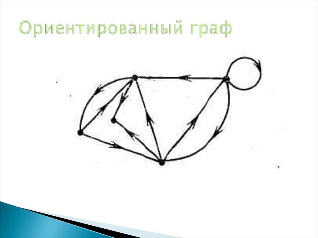 Ориентированный граф