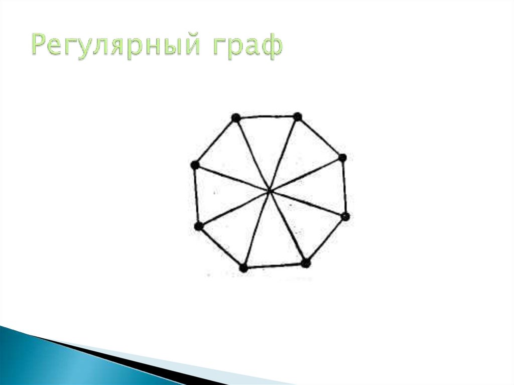 Регулярный граф