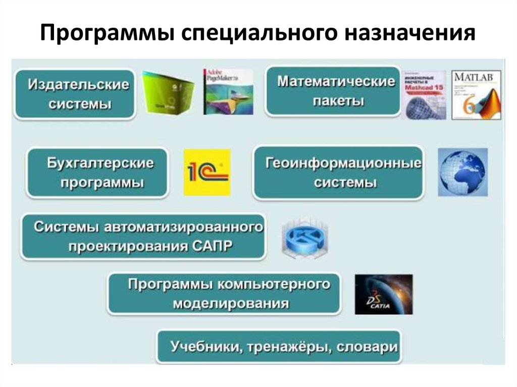 Программы специального назначения