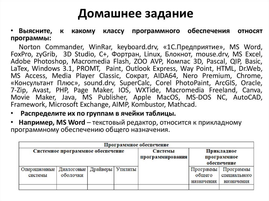 Домашнее задание